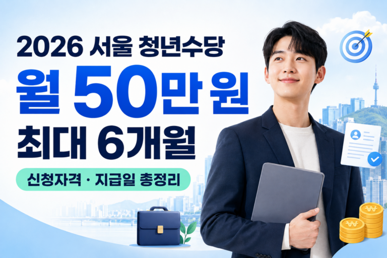 2026 서울 청년수당 월 50만 원 최대 6개월 신청자격 및 지급일