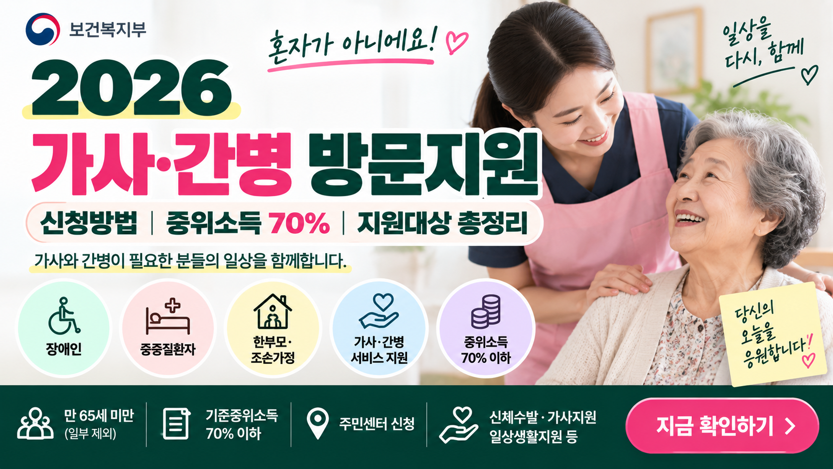 2026 가사·간병 방문지원 신청방법|중위소득 70%·본인부담금 총정리 1 2026 가사 간병 방문지원