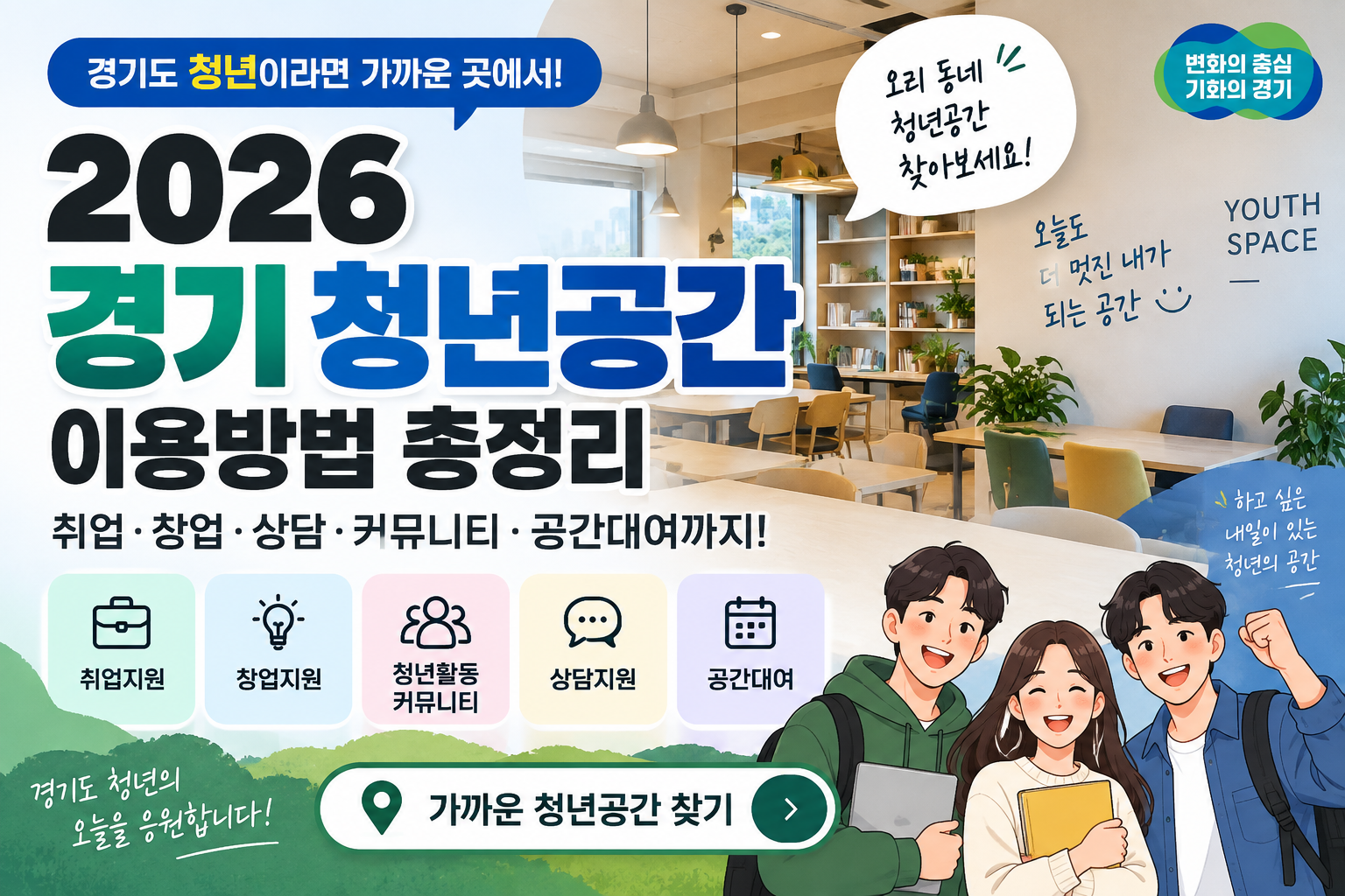 2026 경기 청년공간 이용방법 취업·상담·공간대여 가까운 곳 찾기