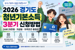 2026 경기도 청년기본소득 3분기 신청방법｜24세 25만원·지급일 총정리