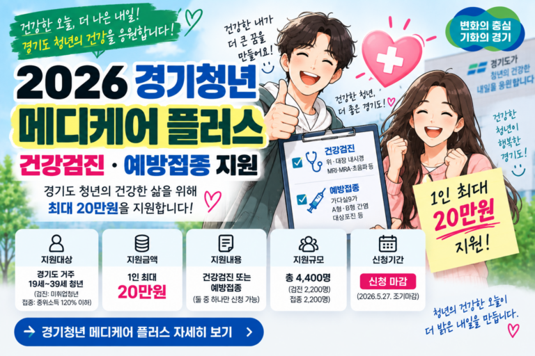 2026 경기청년 메디케어 플러스｜건강검진·가다실 최대 20만원 지원