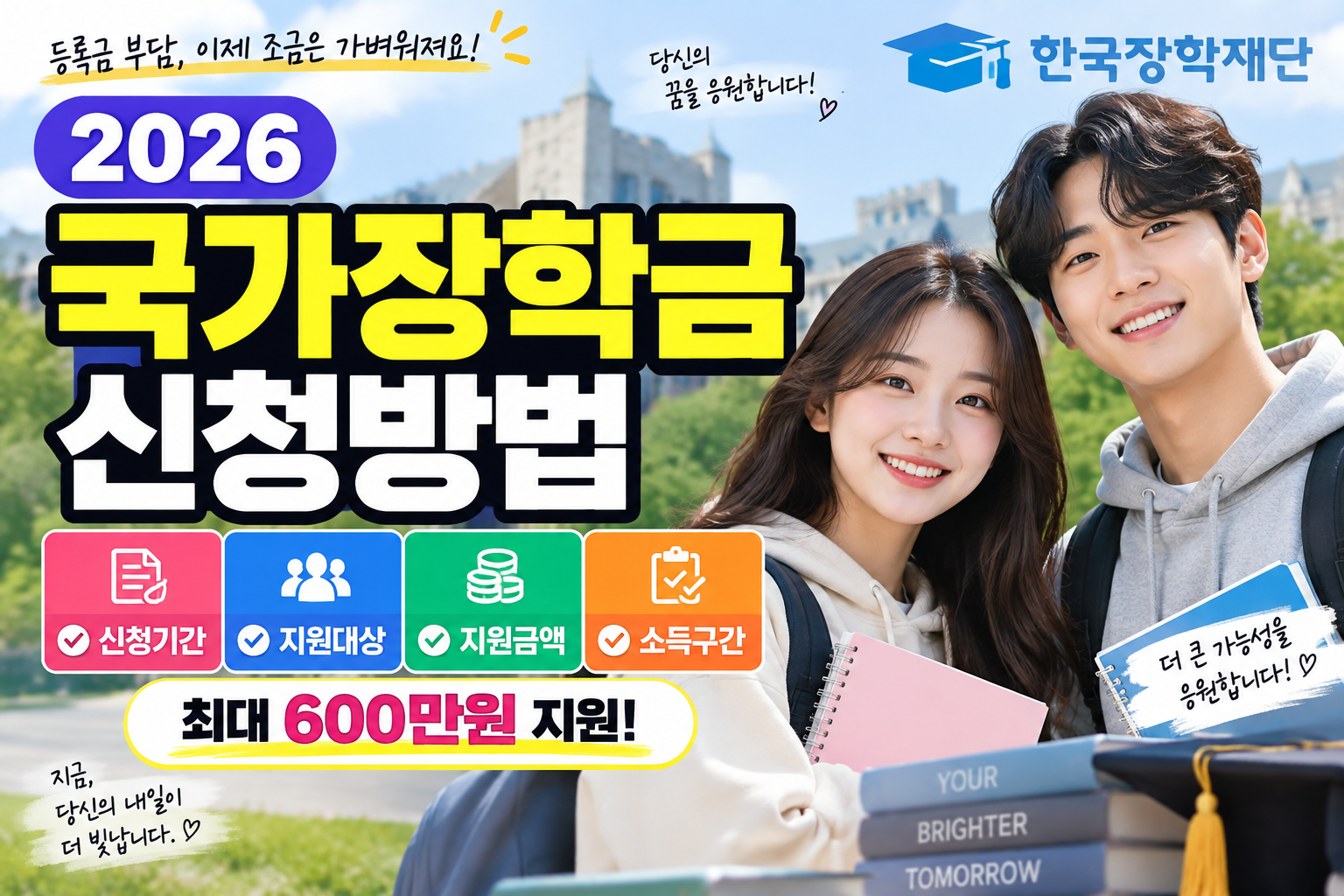 2026 국가장학금 신청방법｜소득구간·지원금액·서류제출 기간