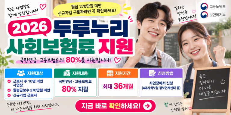 2026 두루누리 사회보험료 지원｜월급 270만원 미만 국민연금·고용보험 80% 지원