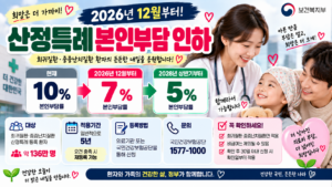2026 산정특례 본인부담 인하｜희귀·중증난치질환 12월부터 10%→7%