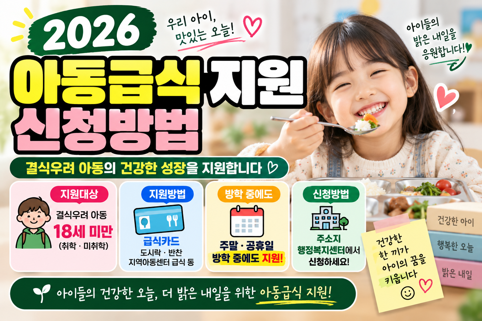 2026 아동급식 지원 신청방법｜결식우려 아동 급식카드·방학 중 급식 지원