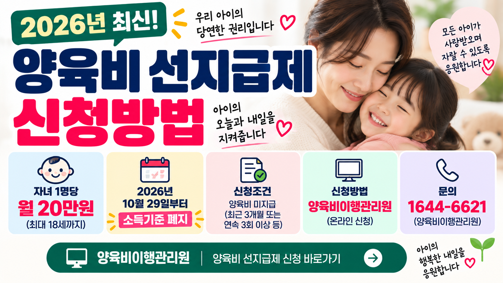 2026 양육비 선지급제 신청방법｜자녀 1명 월 20만원·10월 29일부터 소득기준 폐지