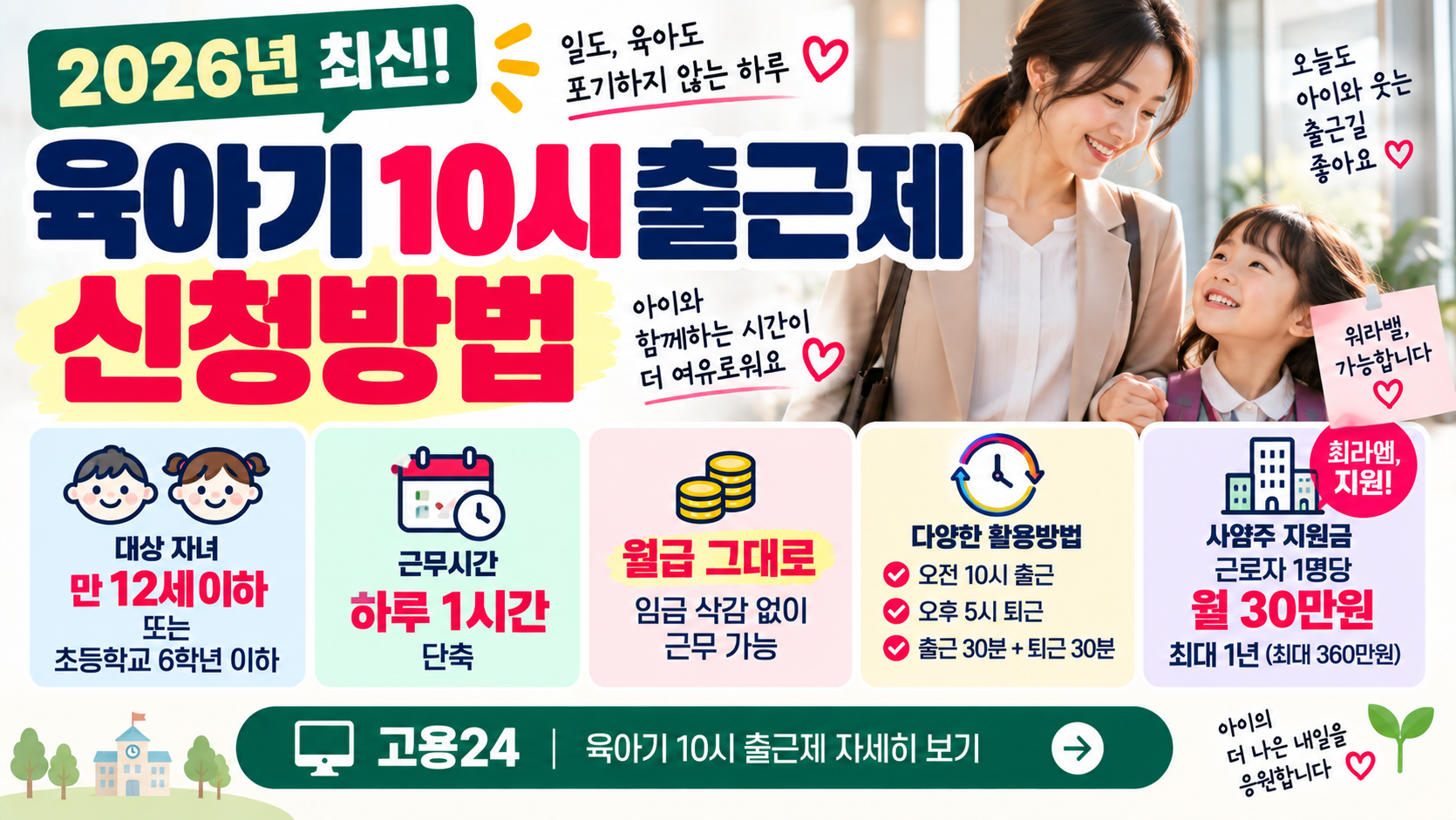 2026 육아기 10시 출근제 신청방법｜월급 그대로 하루 1시간 단축·초6까지