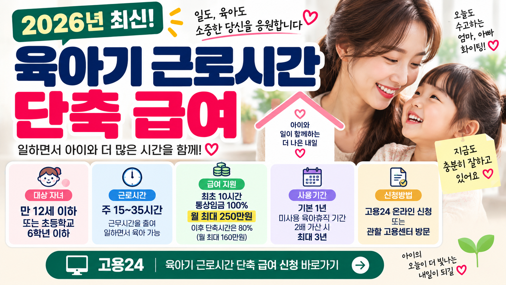 2026 육아기 근로시간 단축 급여 신청방법｜만 12세·주 15~35시간·급여 계산