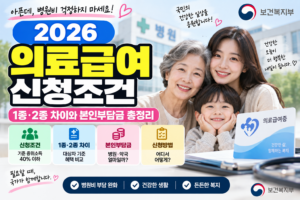 2026 의료급여 신청조건｜1종·2종 차이와 본인부담금 총정리