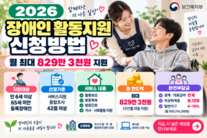 2026 장애인 활동지원 신청방법｜월 최대 829만3천원·본인부담금 총정리