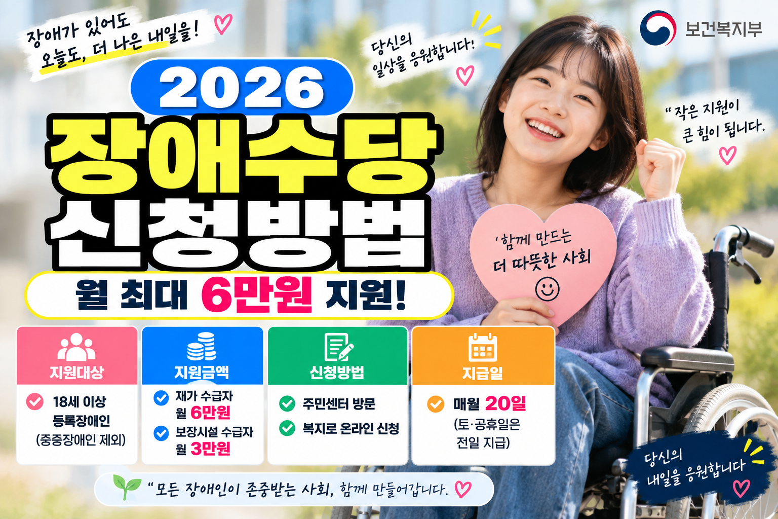 2026 장애인연금 신청방법|월 최대 얼마? 소득기준·기초급여·부가급여 총정리 1 2026 장애인연금 신청방법|월 최대 얼마? 소득기준·기초급여·부가급여 총정리
