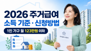 2026 주거급여 소득 기준과 신청방법 | 1인 가구 월 123만원 이하 22 2026 주거급여 소득기준 및 신청방법