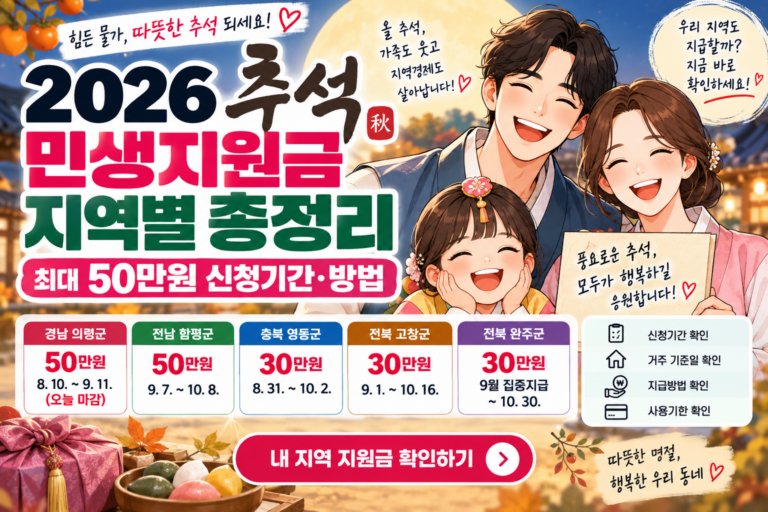2026 추석 민생지원금 지역별 총정리｜최대 50만원 신청기간·방법