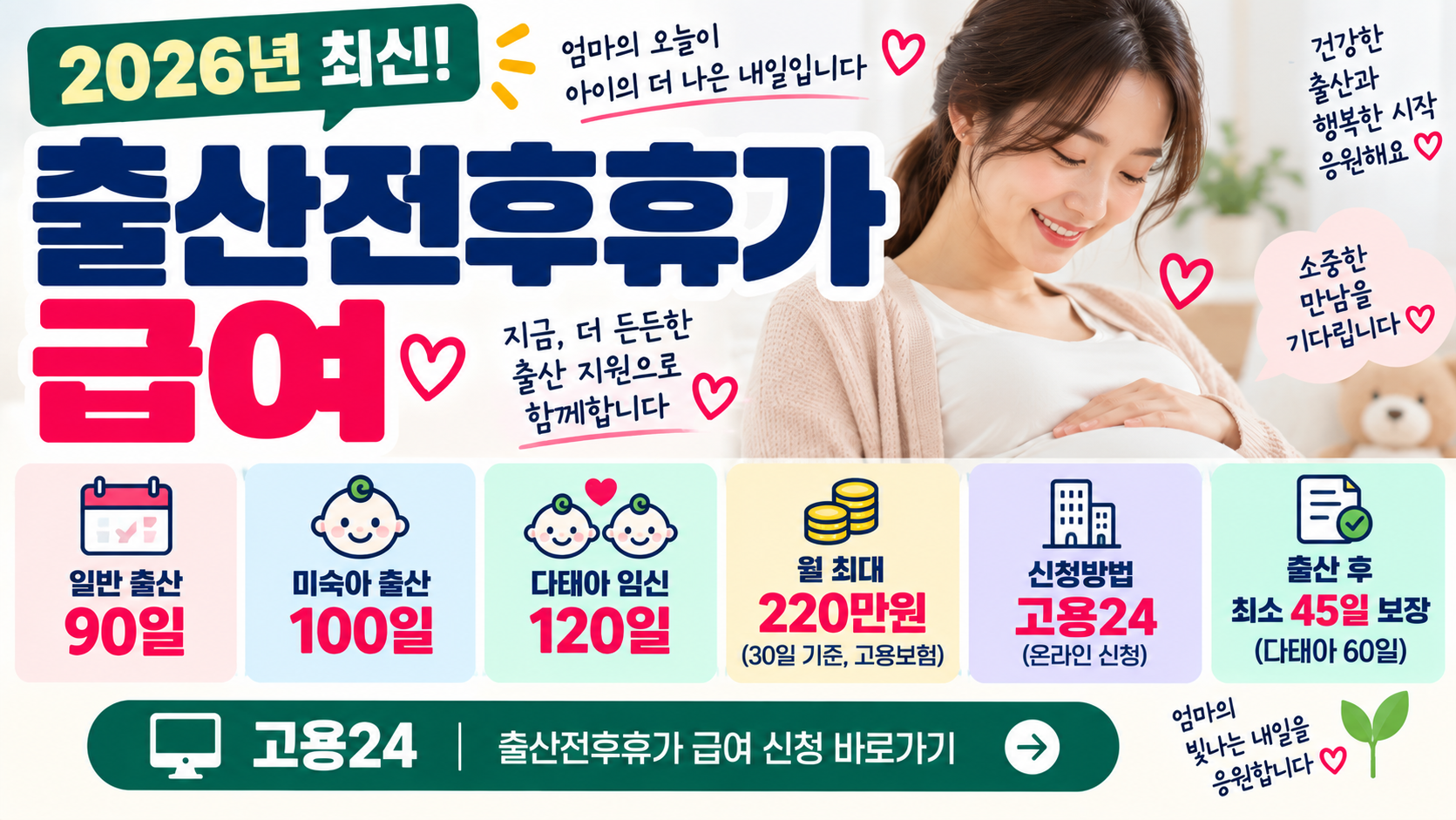 2026 출산전후휴가 급여 신청방법｜90일·월 최대 220만원·미숙아 100일
