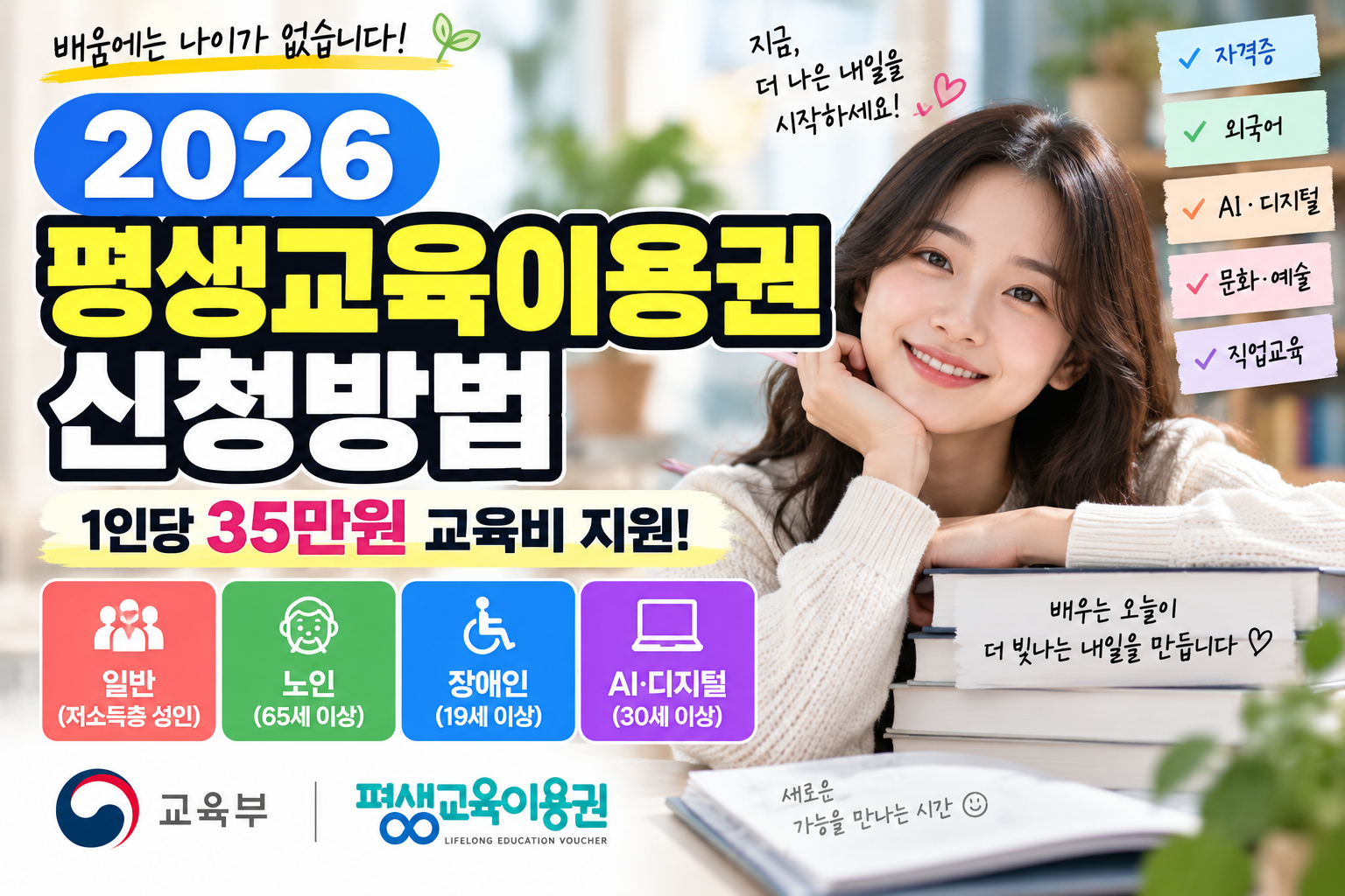 2026 평생교육이용권 신청방법｜지원대상·사용처·지원금 35만원