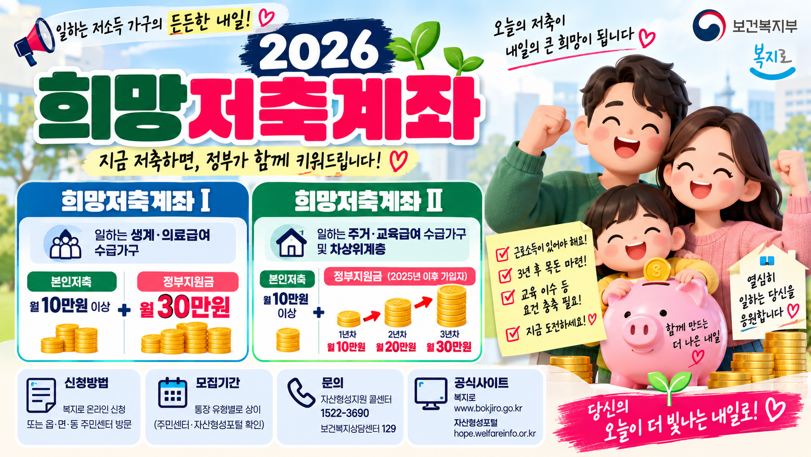 2026 희망저축계좌 신청방법｜월 10만원 저축하면 정부지원금 최대 월 30만원