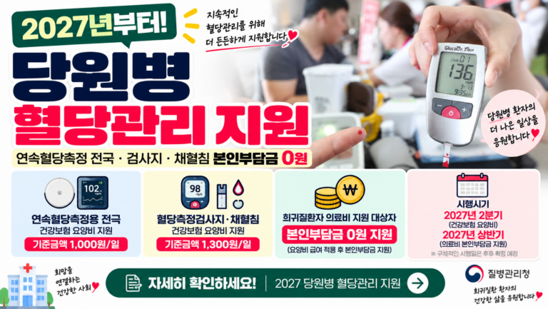 2027 당원병 혈당관리 지원｜연속혈당측정 전극·검사지·채혈침 본인부담금 0원