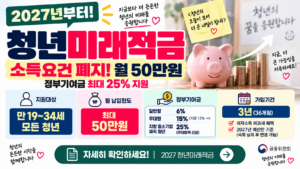2027 청년미래적금 신청방법｜소득요건 폐지·월 50만원·정부기여금 최대 25%