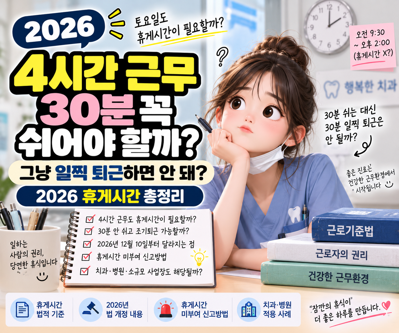 2026 4시간 근무 휴게시간 30분 의무일까? 조기퇴근·미부여 신고방법 1 2026 4시간 근무 휴게시간 30분 의무일까? 조기퇴근·미부여 신고방법