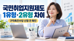 국민취업지원제도 1유형 2유형 차이 | 구직촉진수당 신청 전 확인 9 국민취업지원제도 1유형 2유형 차이