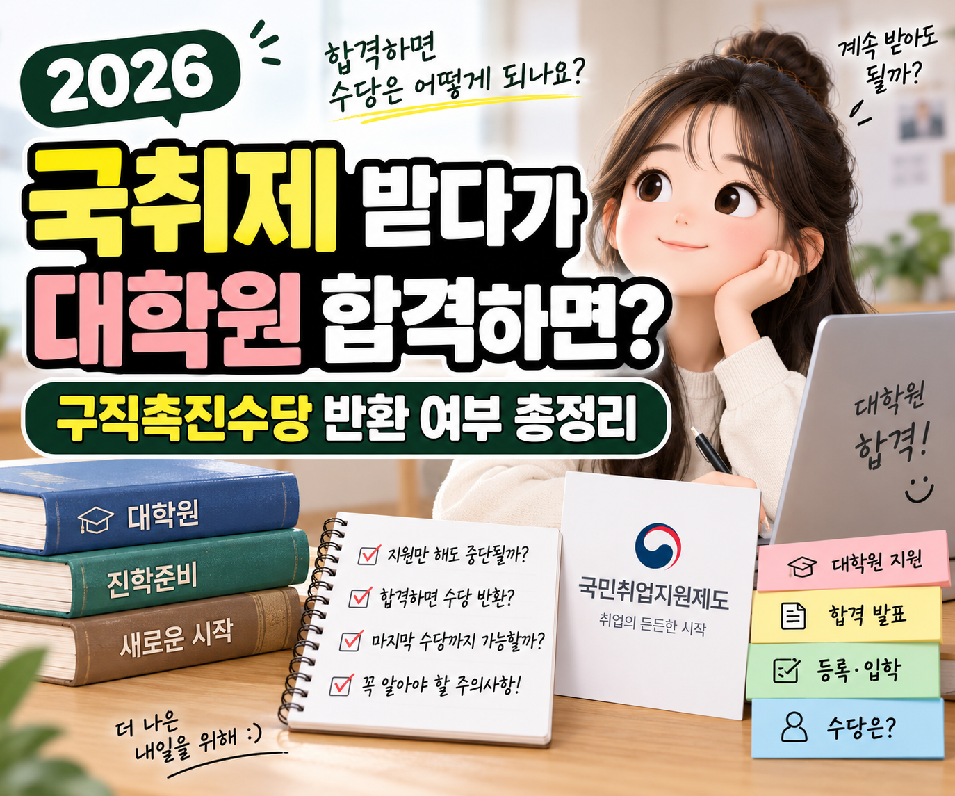 2026 국취제 받다가 대학원 합격하면? 구직촉진수당 반환 여부 총정리