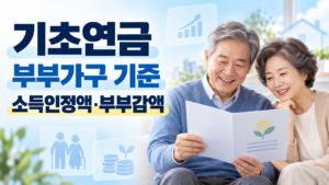 2026 기초연금 부부가구 기준 | 소득인정액 395만 2천 원과 부부감액 2 기초연금 부부가구 기준 소득인정액 부부감액