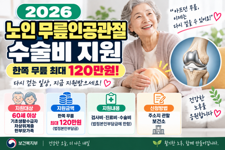 2026 노인 무릎인공관절 수술비 지원｜한쪽 무릎 최대 120만원 신청방법