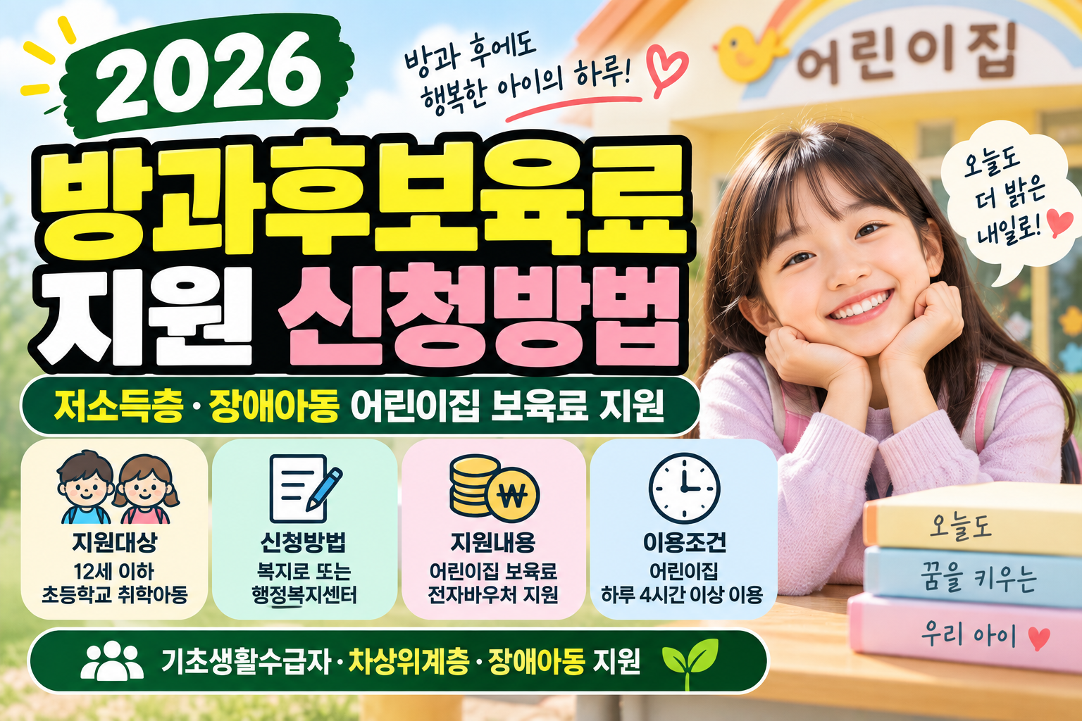 2026 방과후보육료 지원 신청방법|저소득층·장애아동 어린이집 보육료 지원 1 방과후보육료 지원 신청방법|저소득층·장애아동 어린이집 보육료 지원