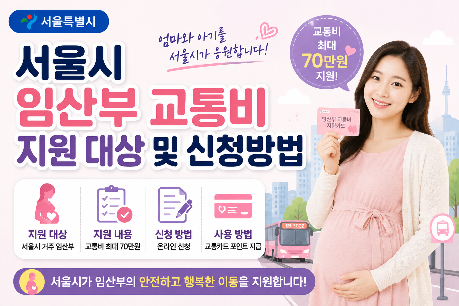 서울시 임산부 교통비 지원 신청 및 상세 정보 확인