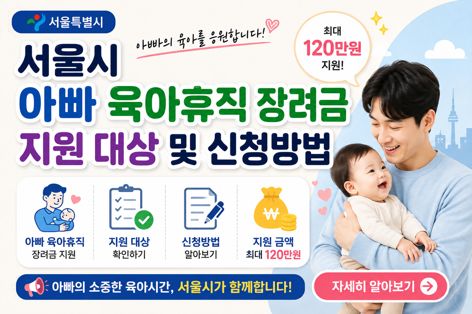 서울시 아빠 육아휴직 장려금 지원 대상 및 신청방법