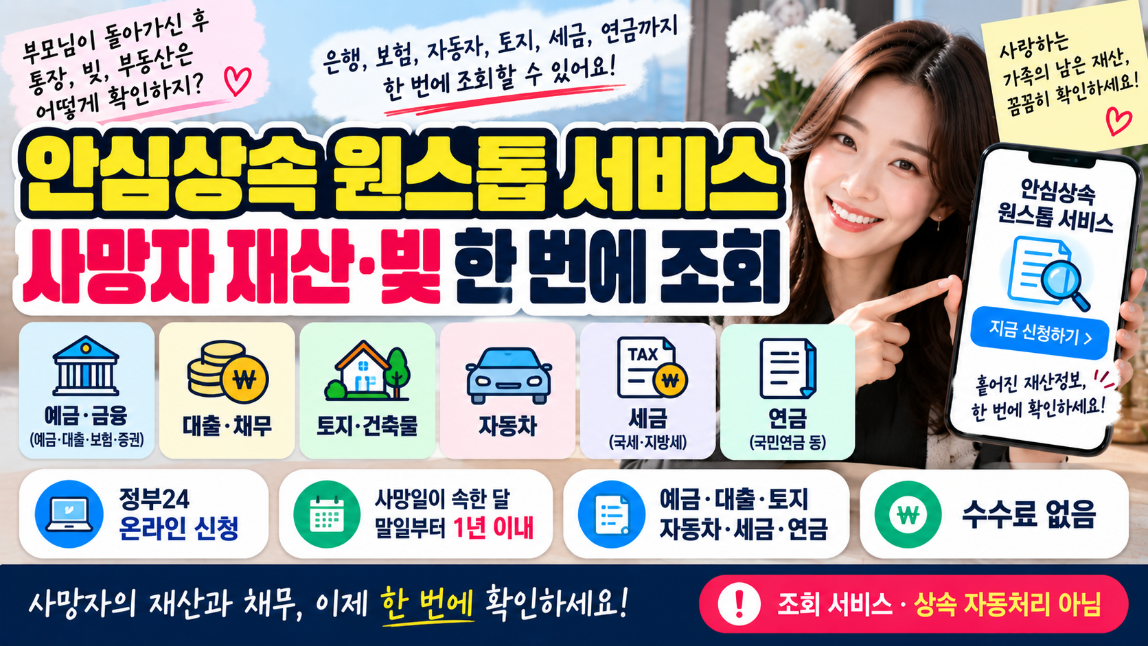 안심상속 원스톱 서비스 신청방법|사망자 재산·빚 한 번에 조회하기 1 안심상속 원스톱 서비스 신청방법|사망자 재산·빚 한 번에 조회하기