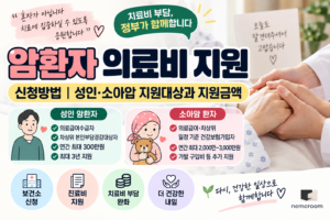 암환자 의료비 지원 신청방법|성인·소아암 지원대상과 지원금액 5 암환자 의료비 지원 신청방법|성인·소아암 지원대상과 지원금액