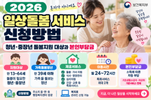 일상돌봄 서비스 신청방법｜청년·중장년 돌봄지원 대상과 본인부담금
