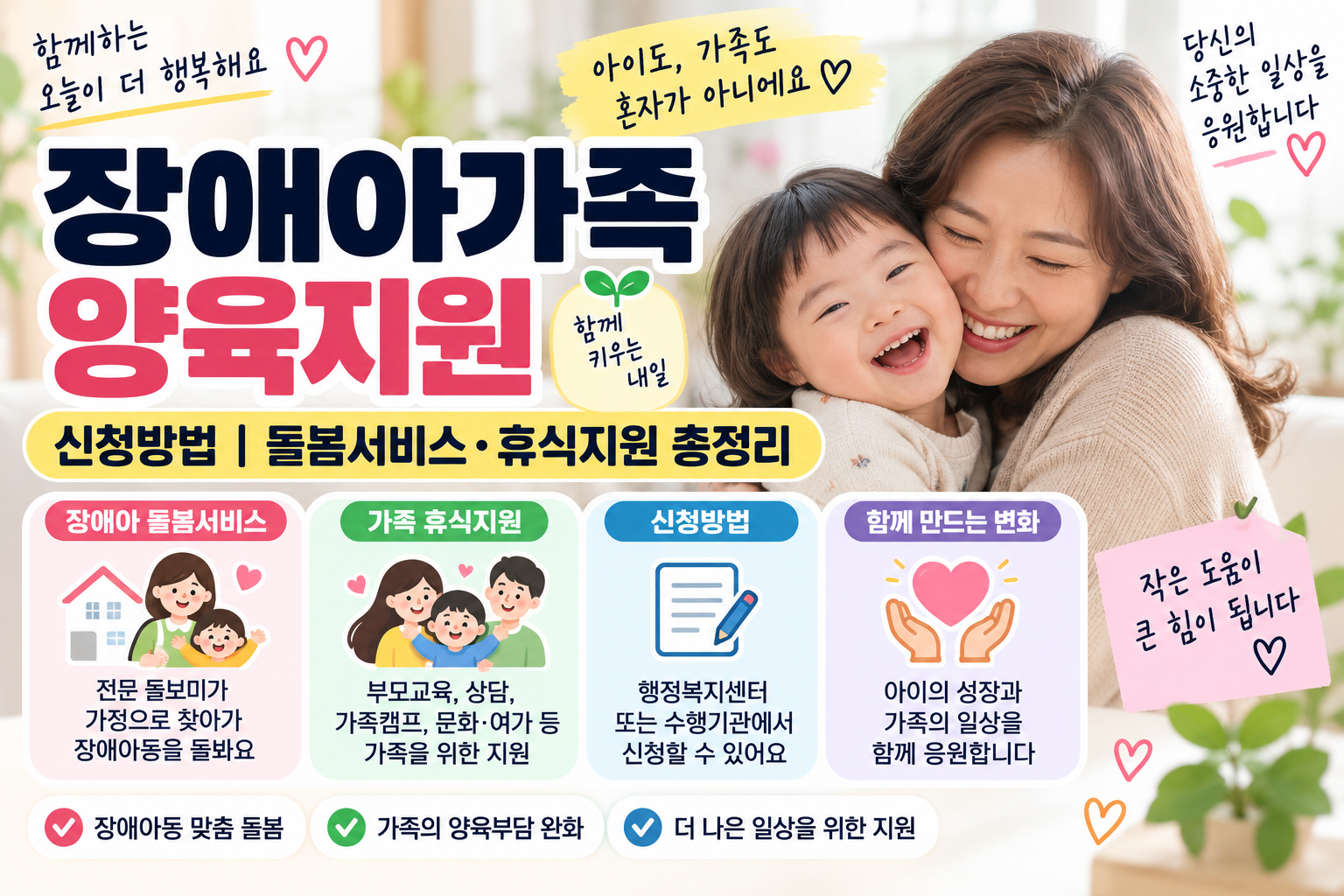 장애아가족 양육지원 신청방법|장애아 돌봄서비스·휴식지원 총정리 1 장애아가족 양육지원 신청방법|장애아 돌봄서비스·휴식지원 총정리