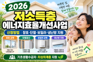 저소득층 에너지효율개선사업 신청방법｜창호·단열·보일러·냉난방 지원