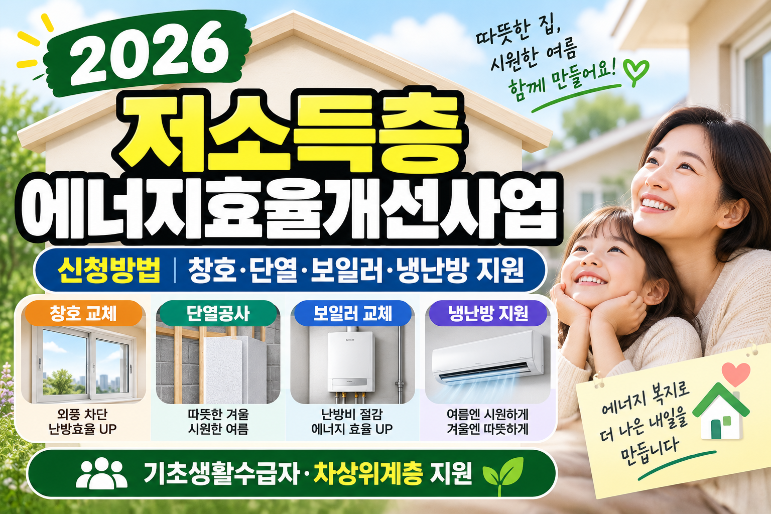 저소득층 에너지효율개선사업 신청방법｜창호·단열·보일러·냉난방 지원