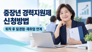 중장년 경력지원제 신청방법 | 퇴직 후 일경험·재취업 연계 받는 법 1 중장년 경력지원제 신청방법 재취업 일경험 안내