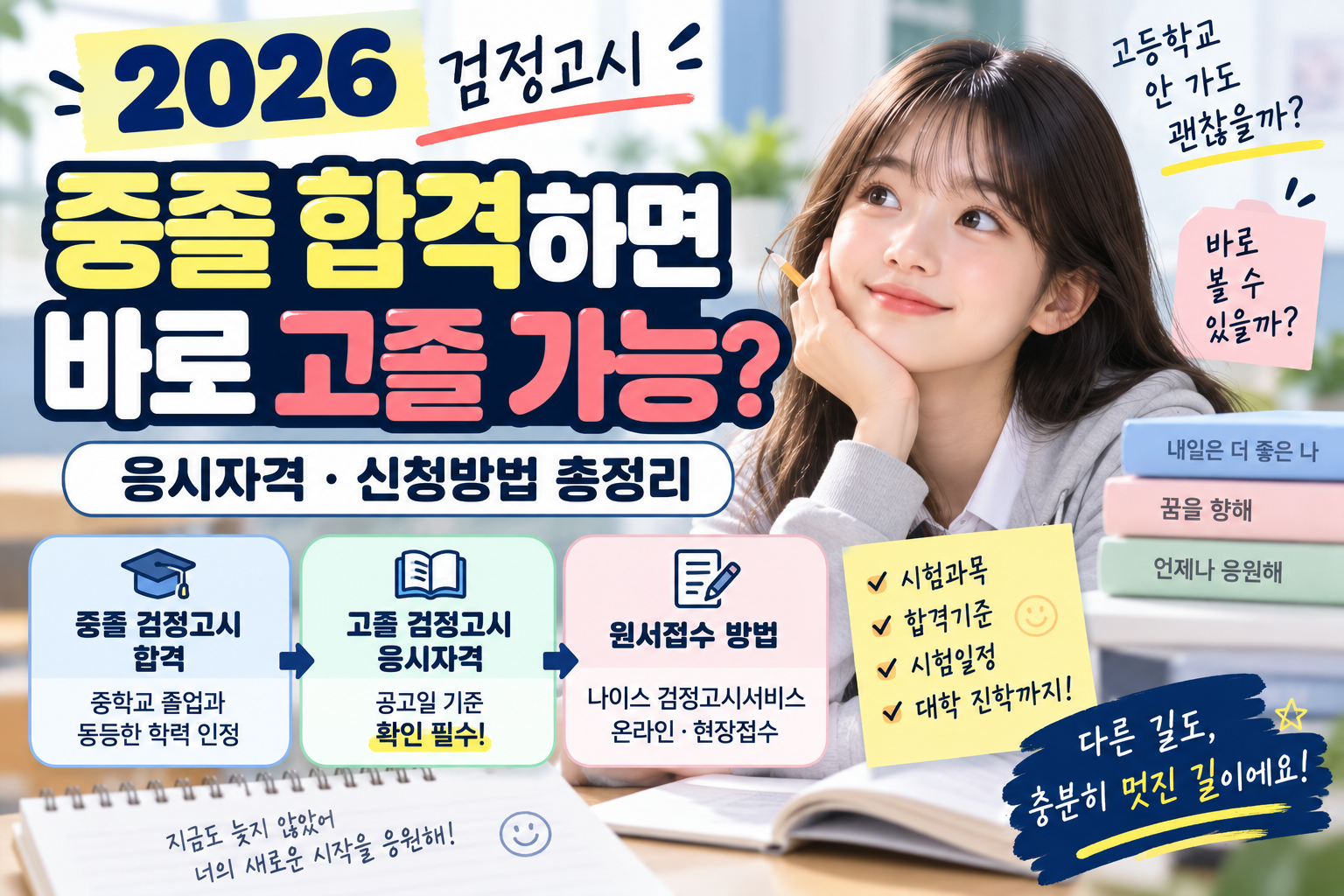 2026 중졸 검정고시 합격 후 바로 고졸 검정고시 볼 수 있을까? 응시자격·신청방법 1 2026 중졸 검정고시 합격 후 바로 고졸 검정고시 볼 수 있을까? 응시자격·신청방법