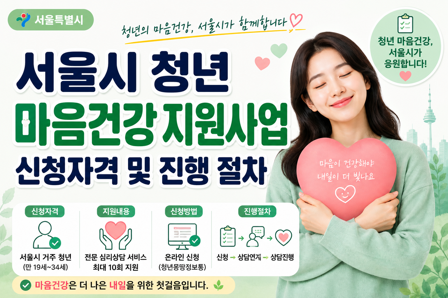 서울시 청년 마음건강 지원사업 신청자격 및 진행 절차 1 서울시 청년 마음건강 지원사업 신청자격 및 진행 절차