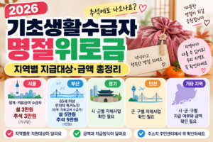 2026 기초생활수급자 명절위로금 지역별 총정리|추석·설날 지급대상·금액 확인방법 7 2026 기초생활수급자 명절위로금 지역별 총정리|추석·설날 지급대상·금액