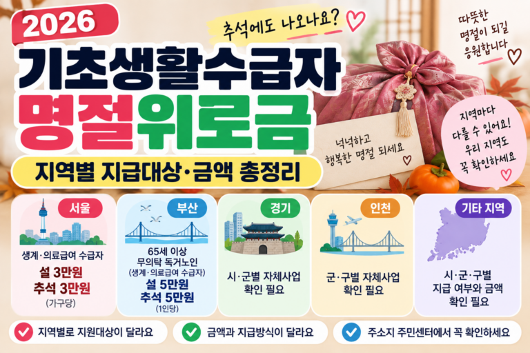 2026 기초생활수급자 명절위로금 지역별 총정리｜추석·설날 지급대상·금액