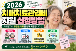 치매치료관리비 지원 신청방법｜치매약값·진료비 월 3만원 지원