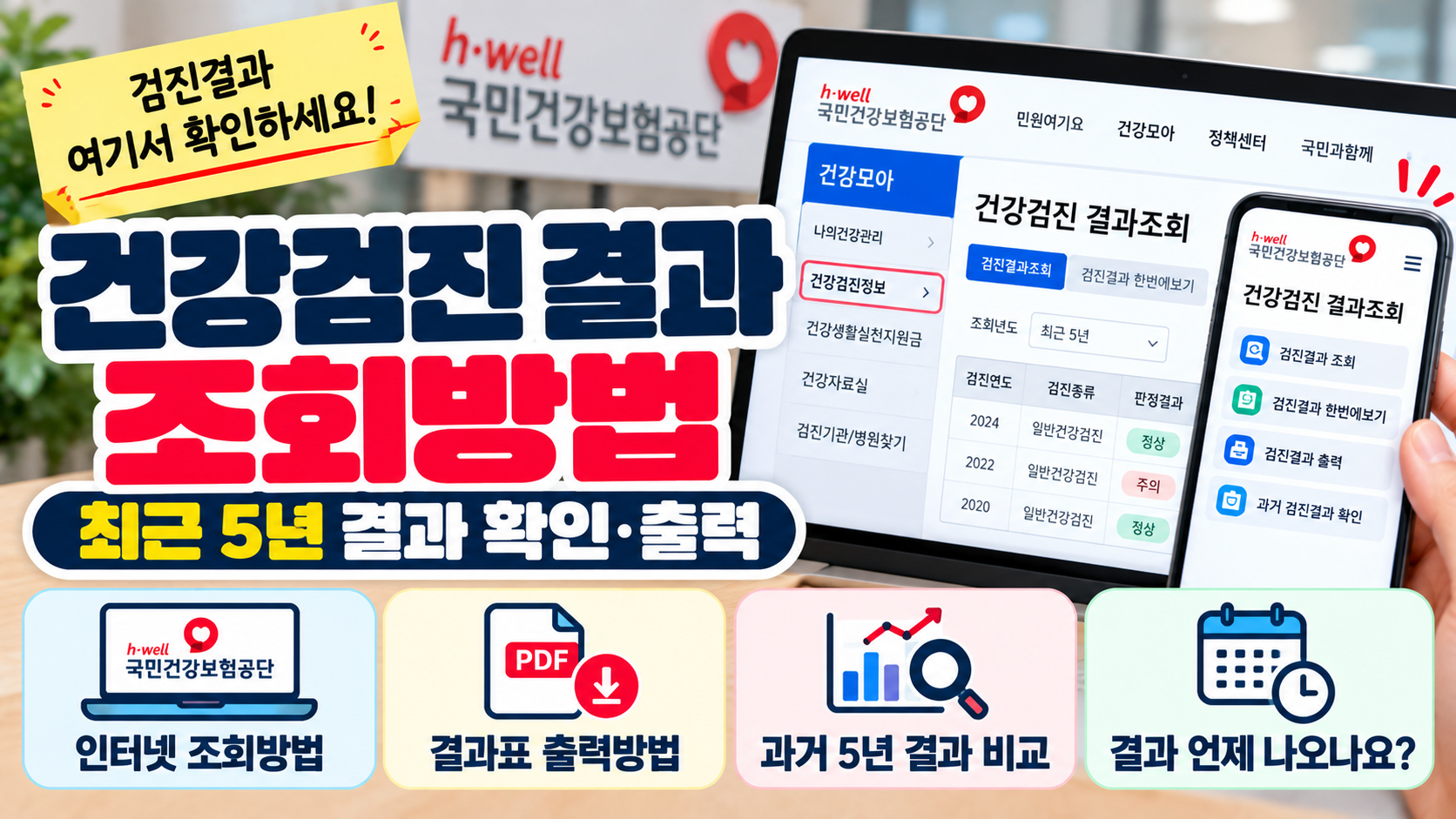 건강검진 결과 조회방법|국민건강보험공단에서 과거 검진결과 확인 1 건강검진 결과 조회방법|국민건강보험공단에서 과거 검진결과 확인
