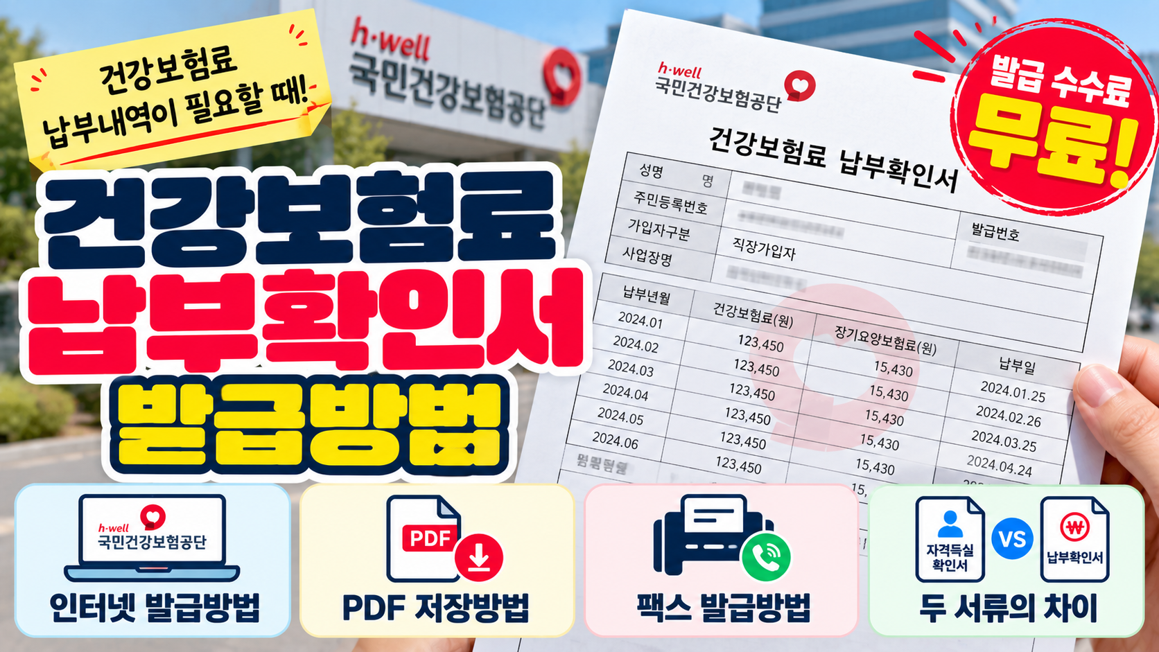 건강보험료 납부확인서 발급방법｜인터넷·PDF·팩스 발급
