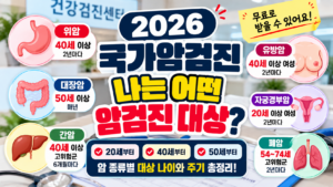 2026 국가암검진 대상자 총정리｜위암·대장암·유방암 검진 나이