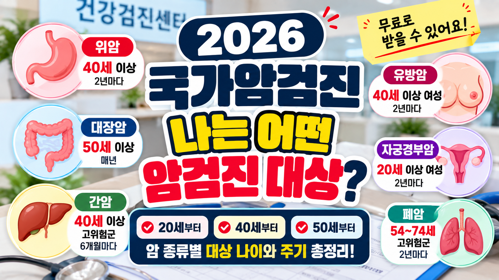 2026 국가암검진 대상자 총정리｜위암·대장암·유방암 검진 나이